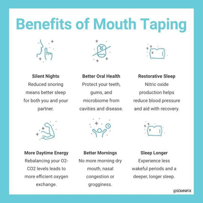 SleepStrip 1 month supply